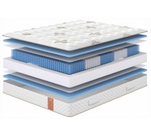 Матрас односпальный Eco Soft 1900x800
