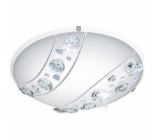 Накладной светильник Eglo Nerini 95576