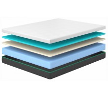 Матрас односпальный Prime Soft 1900x800