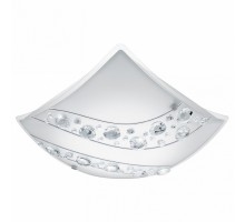Накладной светильник Eglo Nerini 95578